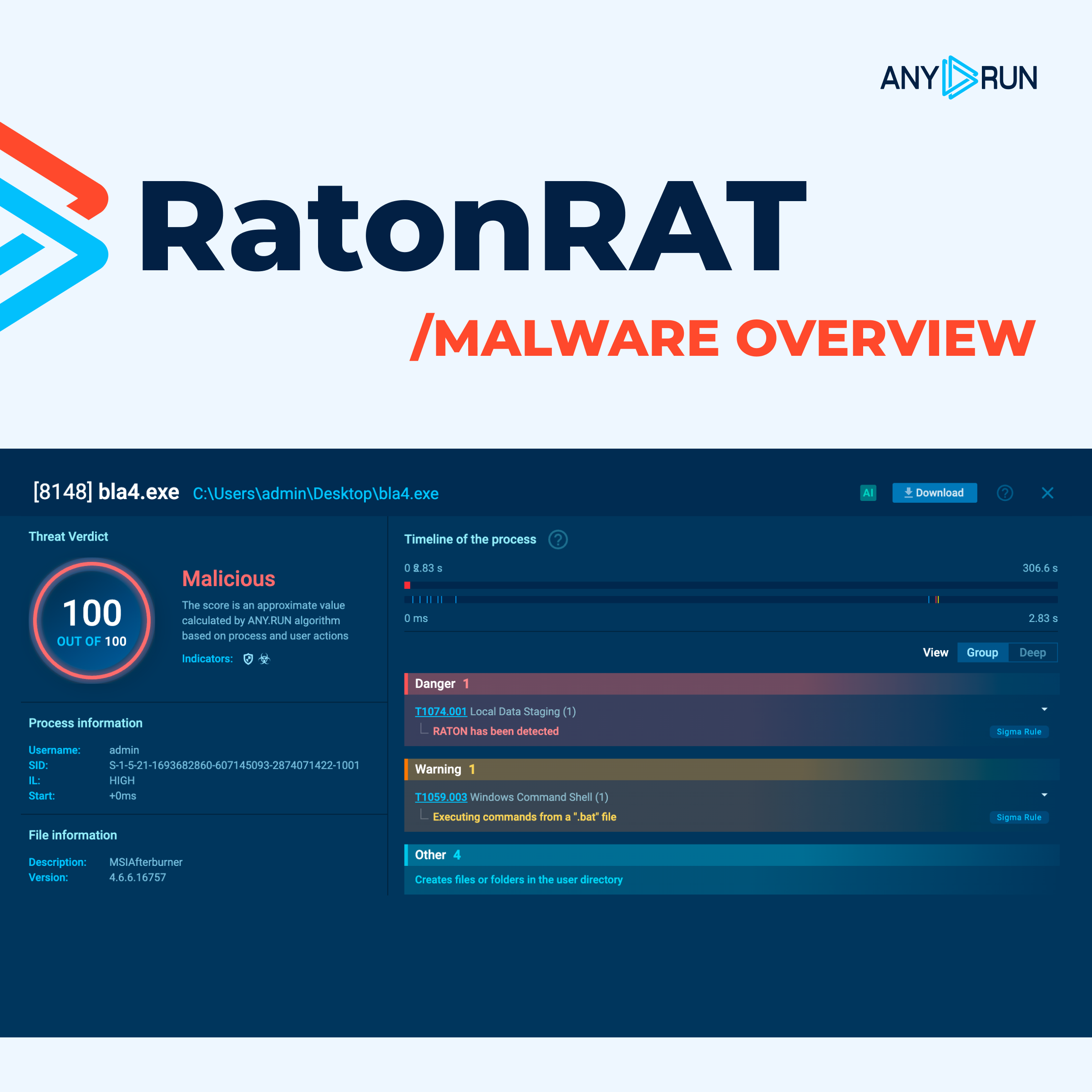 RatonRAT analysis in ANY.RUN