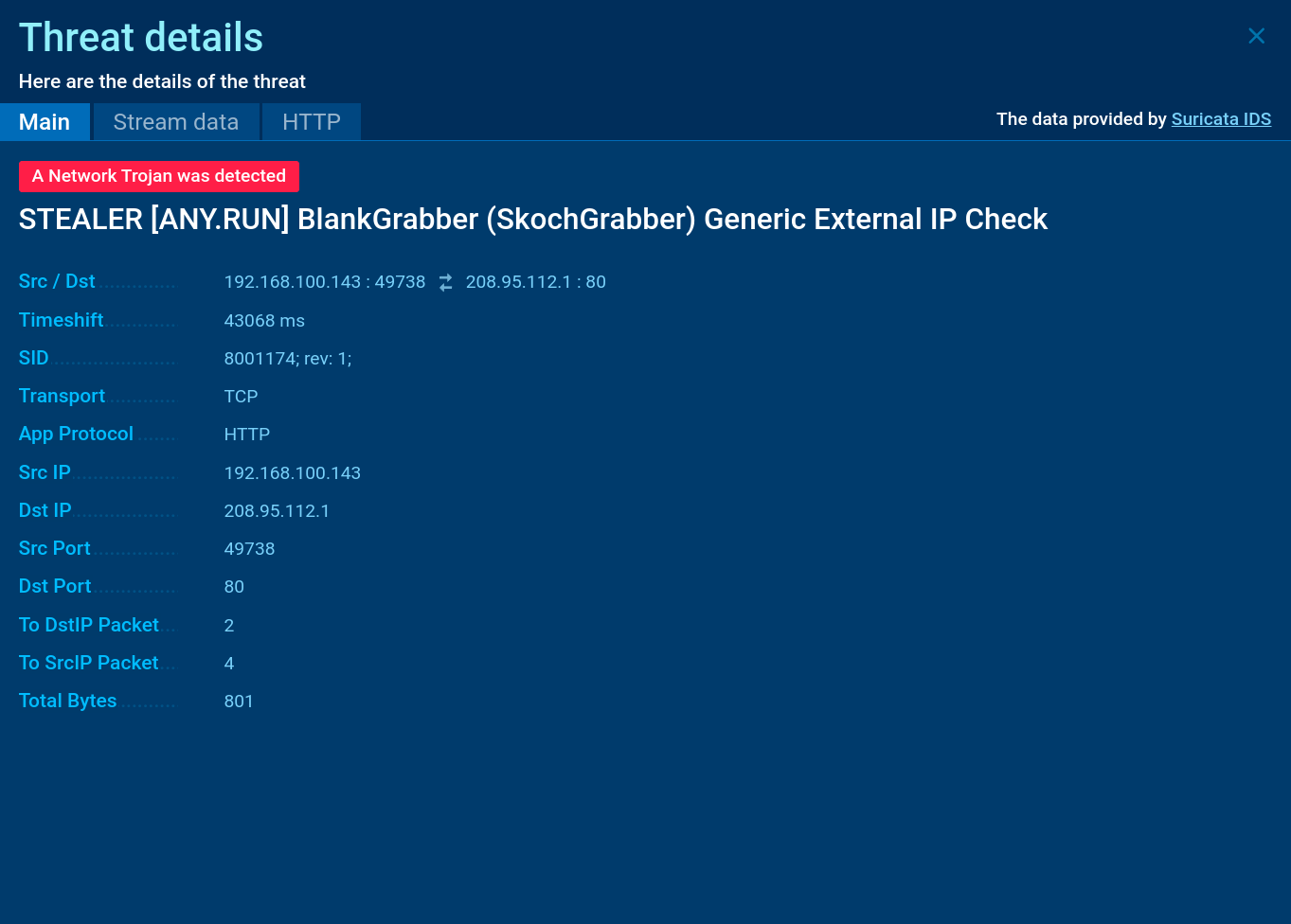 Blank Grabber analysis in ANY.RUN