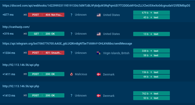 BQTLock’s connection requests