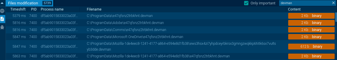 DEVMAN encrypts and renames files