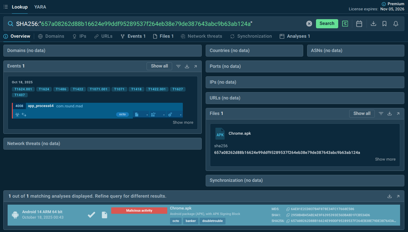 File hash detecting DoubleTrouble via TI Lookup