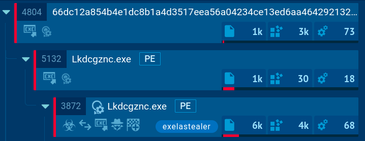 Exela Stealer analysis in ANY.RUN