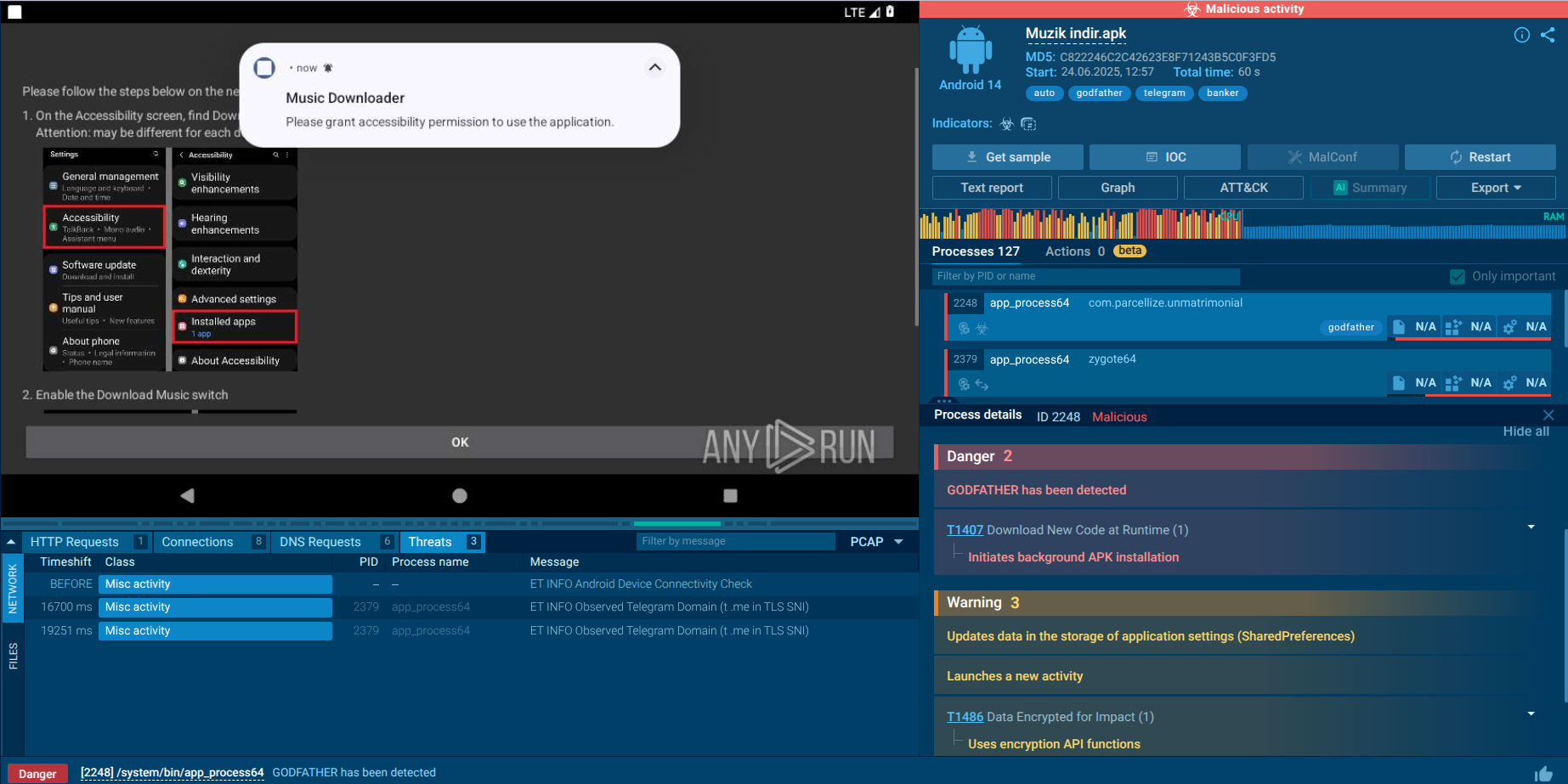 Godfather malware analysis in the Sandbox