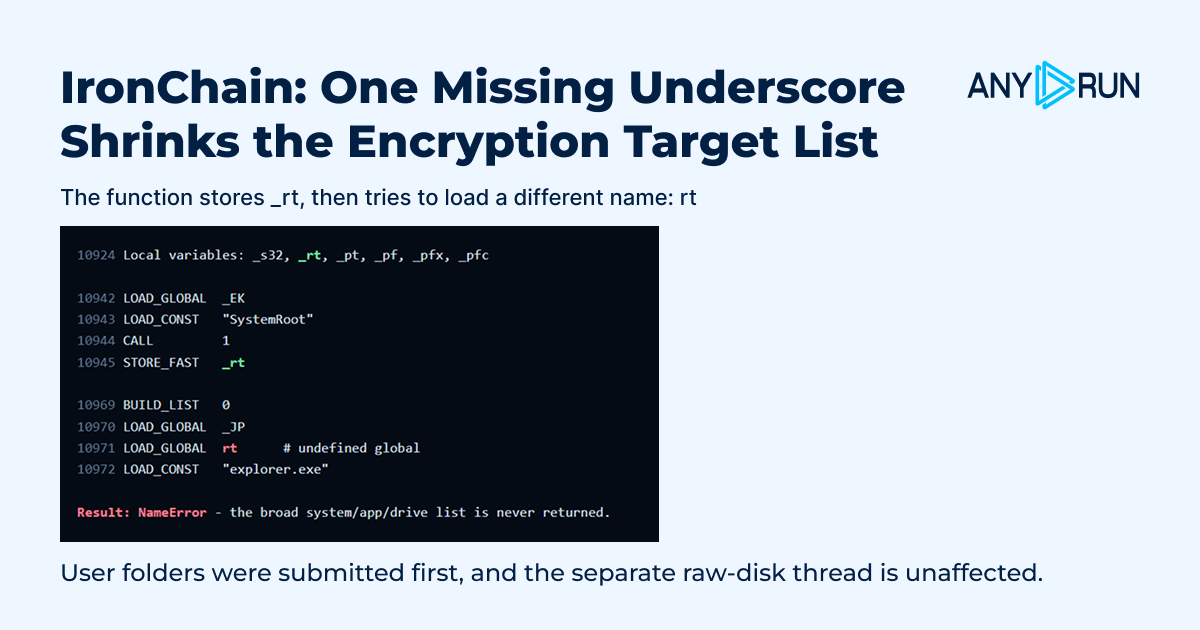 The code assigns _rt locally but then references the undefined global rt