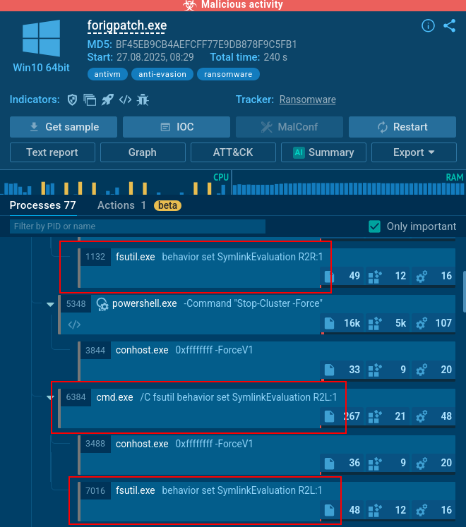 Qilin link commands
