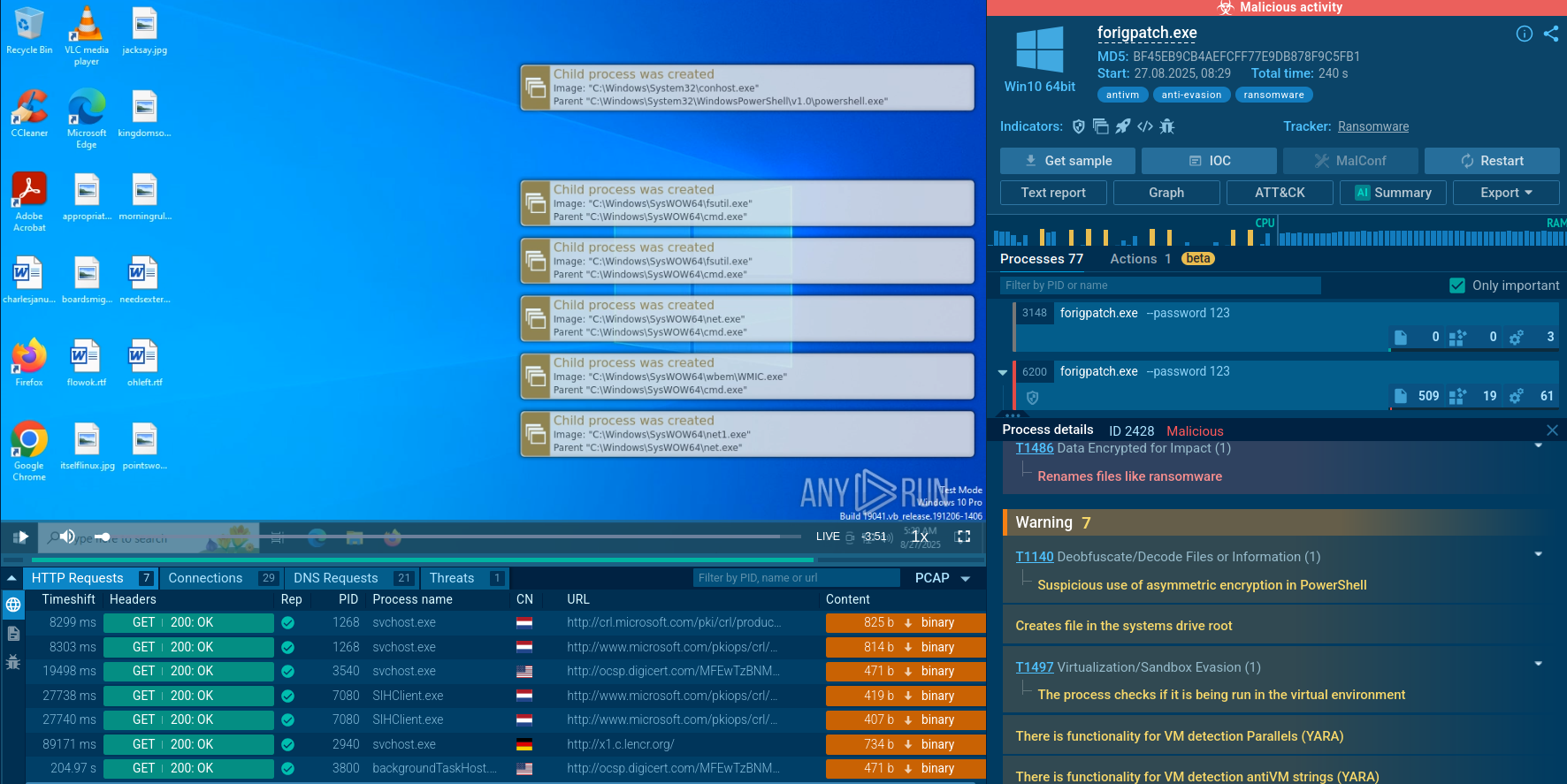 Qilin analysis in Interactive Sandbox