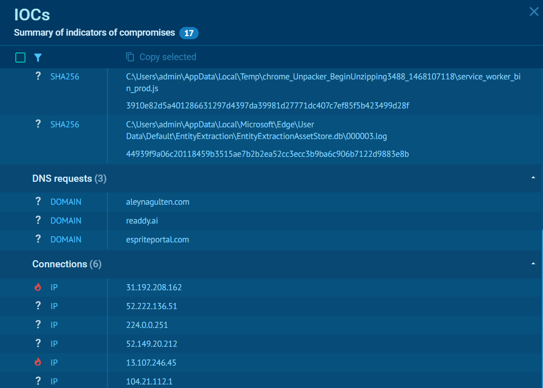 Sneaky 2FA IOCs in the Sandbox
