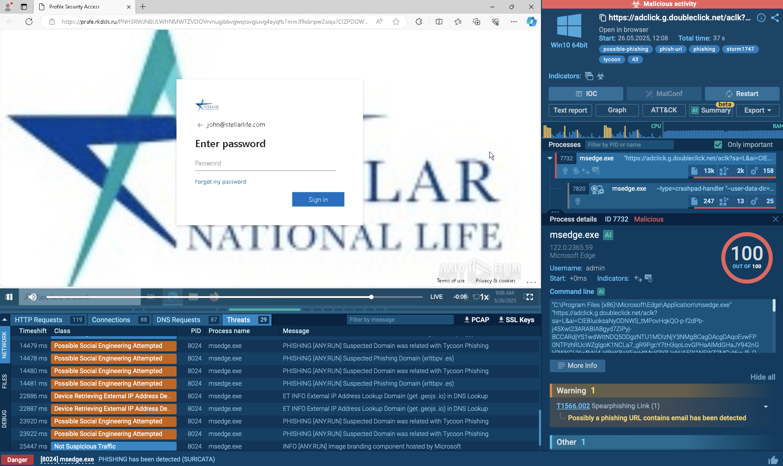 Tycoon 2FA analysis in ANY.RUN Sandbox