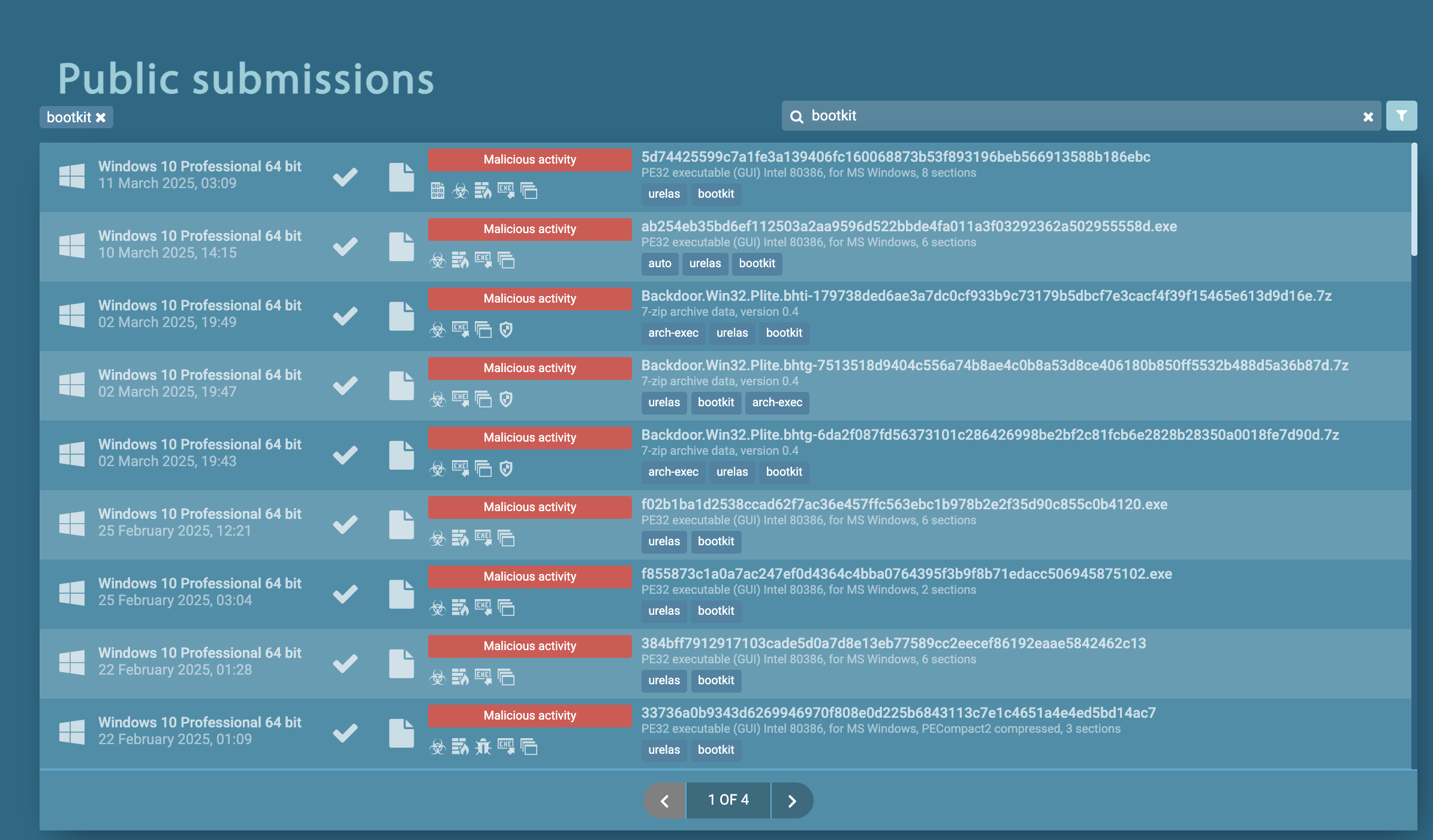 Urelas bootkit new samples in ANY.RUN’s Sandbox public reports