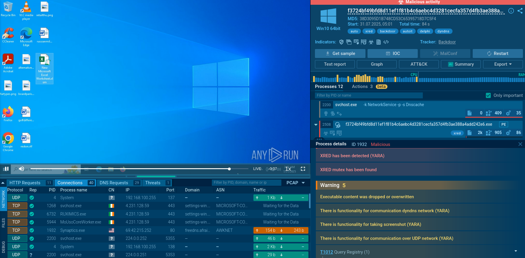 XRed analysis in Sandbox