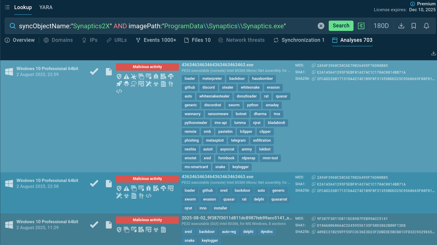 Malware samples featuring Synaptics mutex